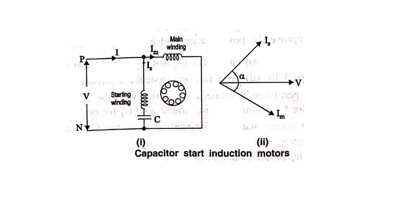 Capacitor Start Induction Motor - Construction, Working Principle, Circuit Diagram, Characteristics, Applications
