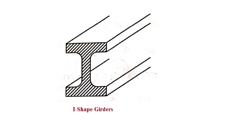 I-Shape Girders - Definition, Explanation, Applications, Advantages