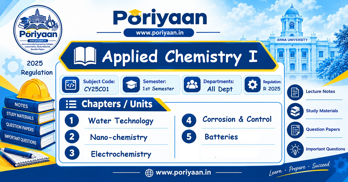 Applied Chemistry I