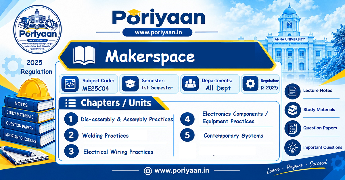 Makerspace