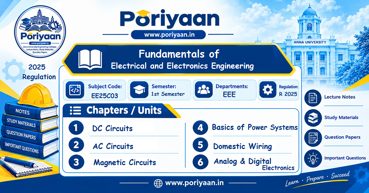 Fundamentals of Electrical and Electronics Engineering