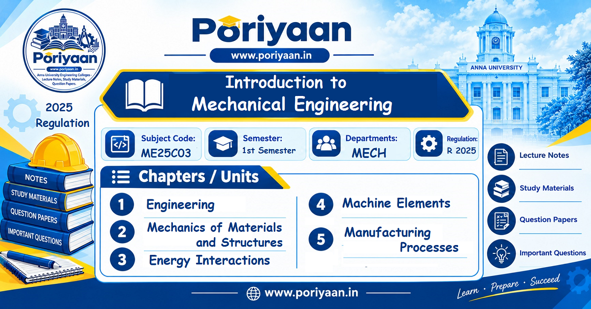 Introduction to Mechanical Engineering