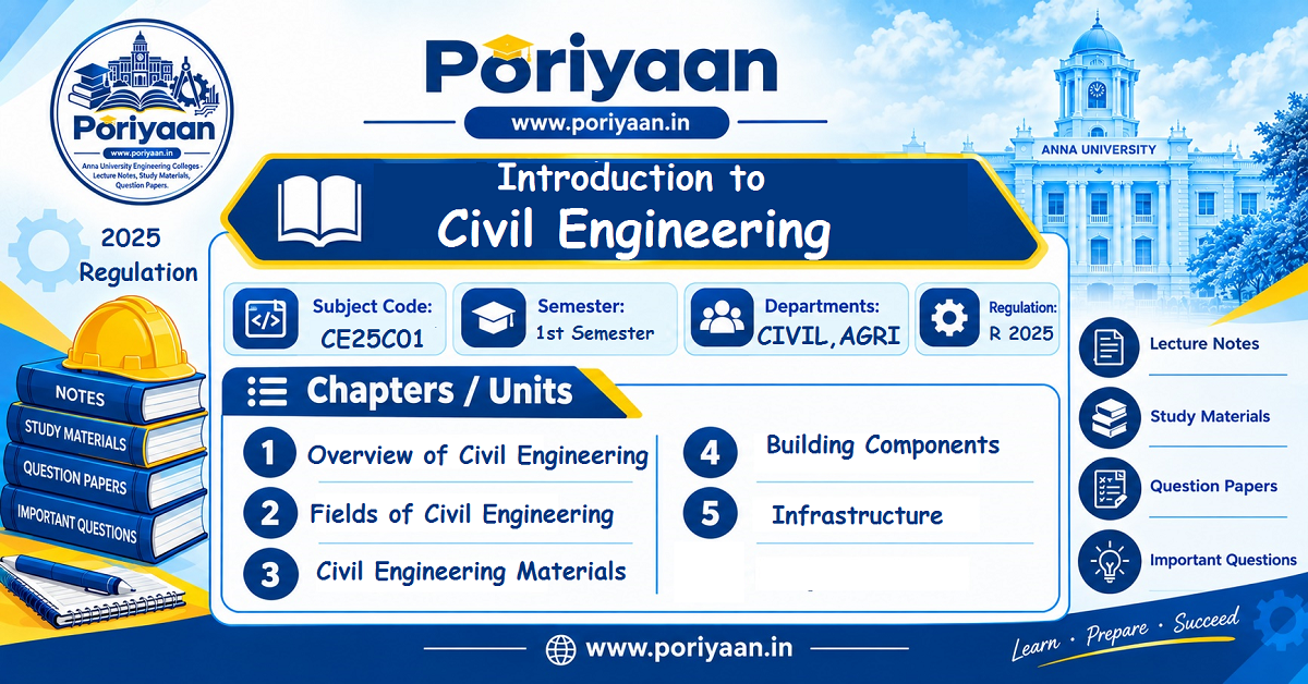 Introduction to Civil Engineering