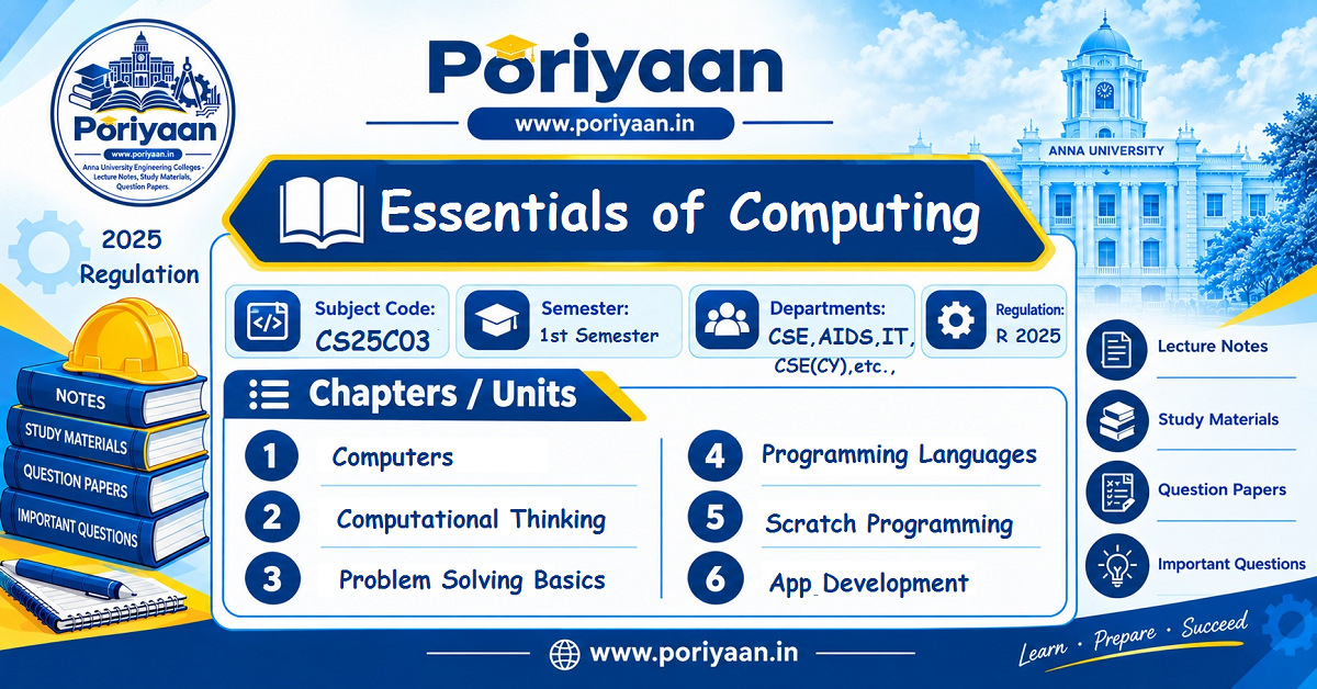 Essentials of Computing