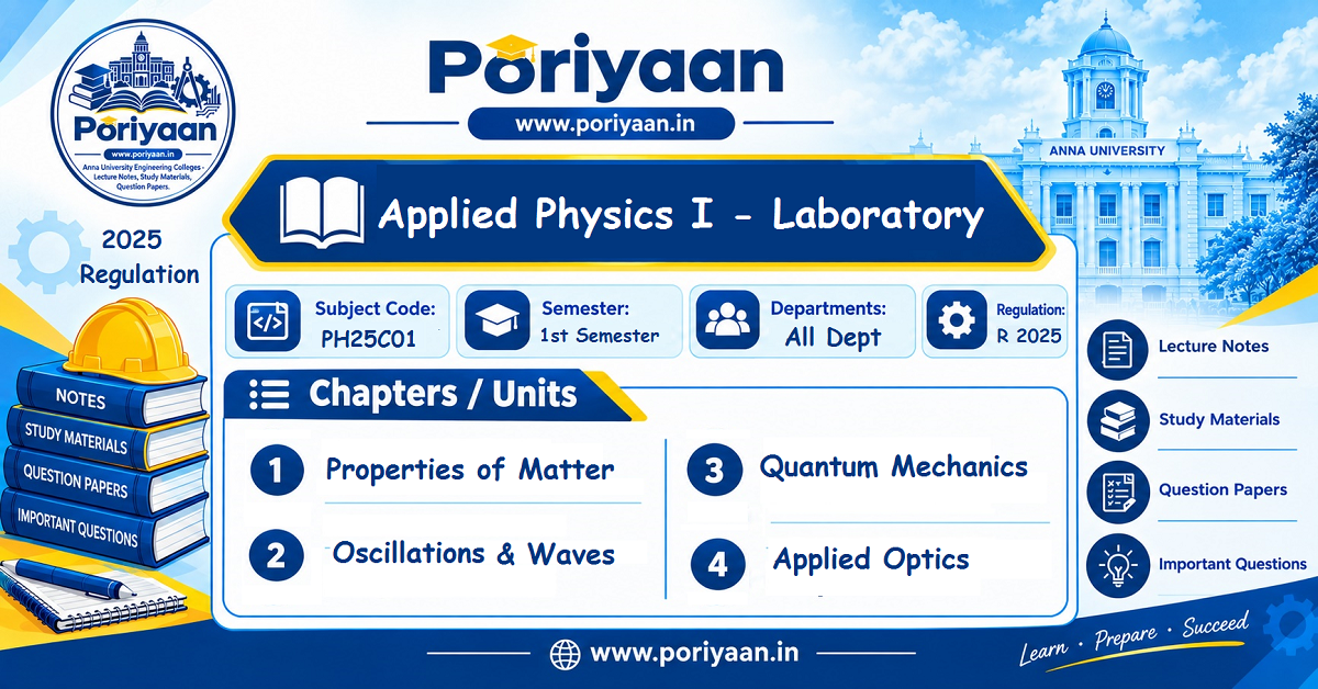 Applied Physics I Laboratory