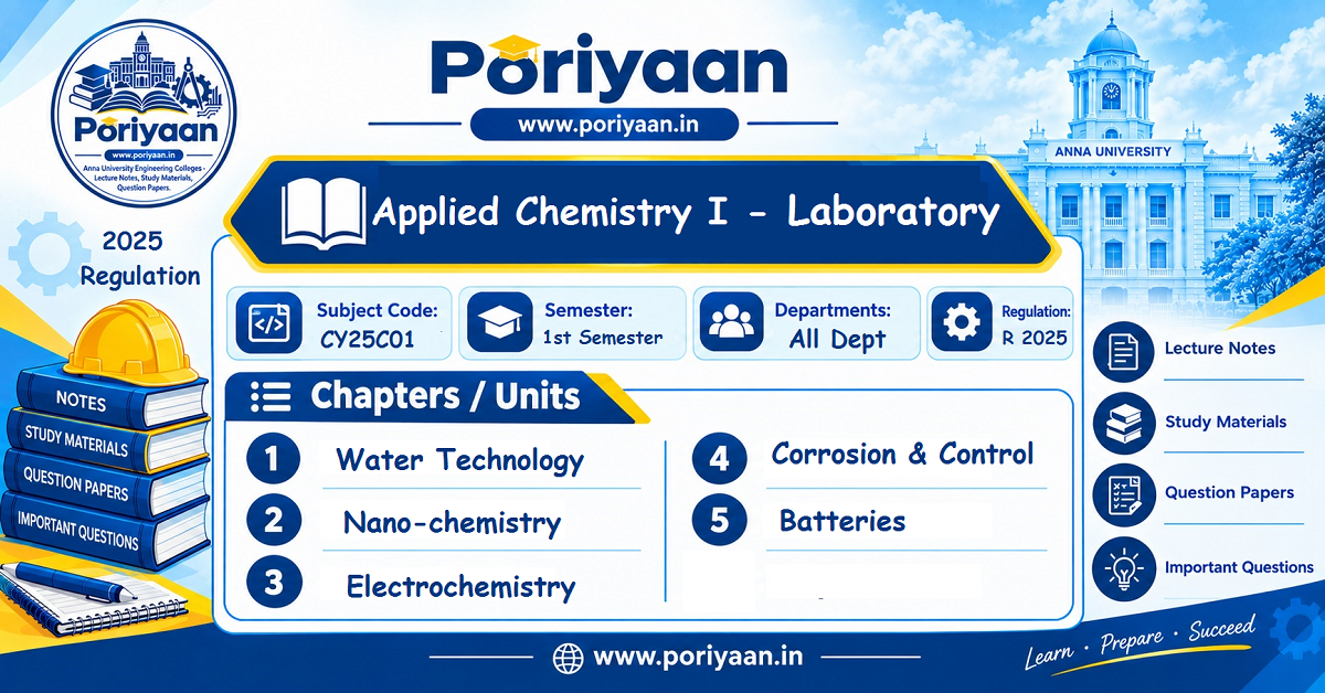 Applied Chemistry I Laboratory