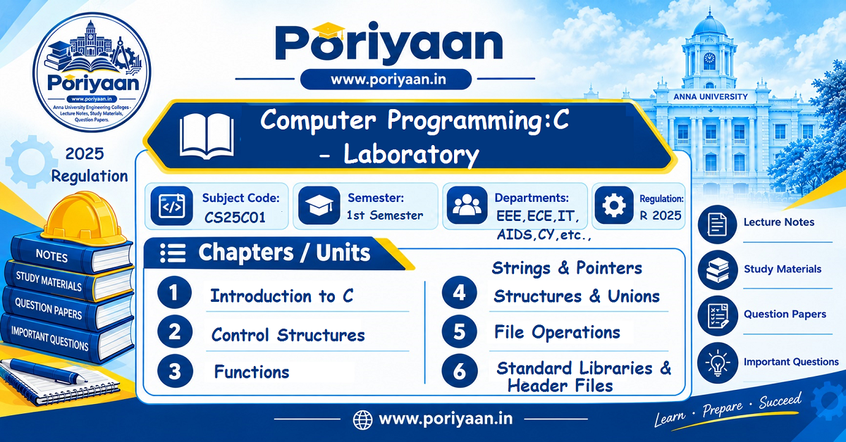 Computer Programming C Laboratory