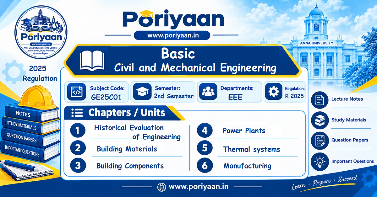 Basic Civil and Mechanical Engineering