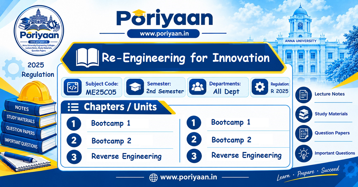 Re-Engineering for Innovation