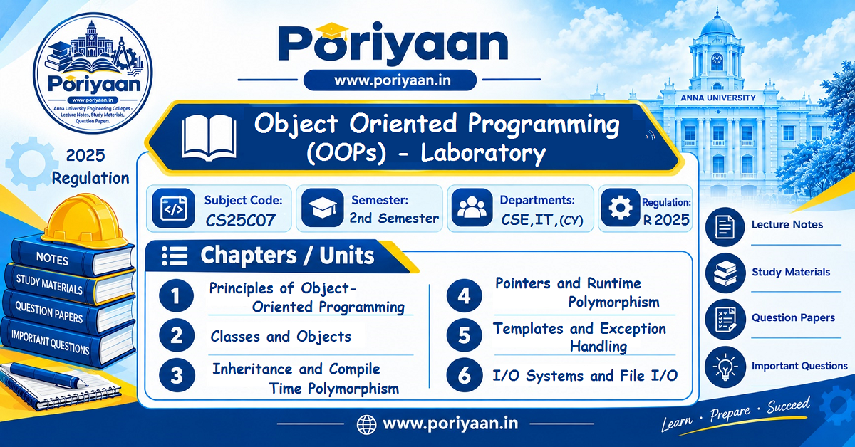 Object Oriented Programming (OOPs) - Laboratory