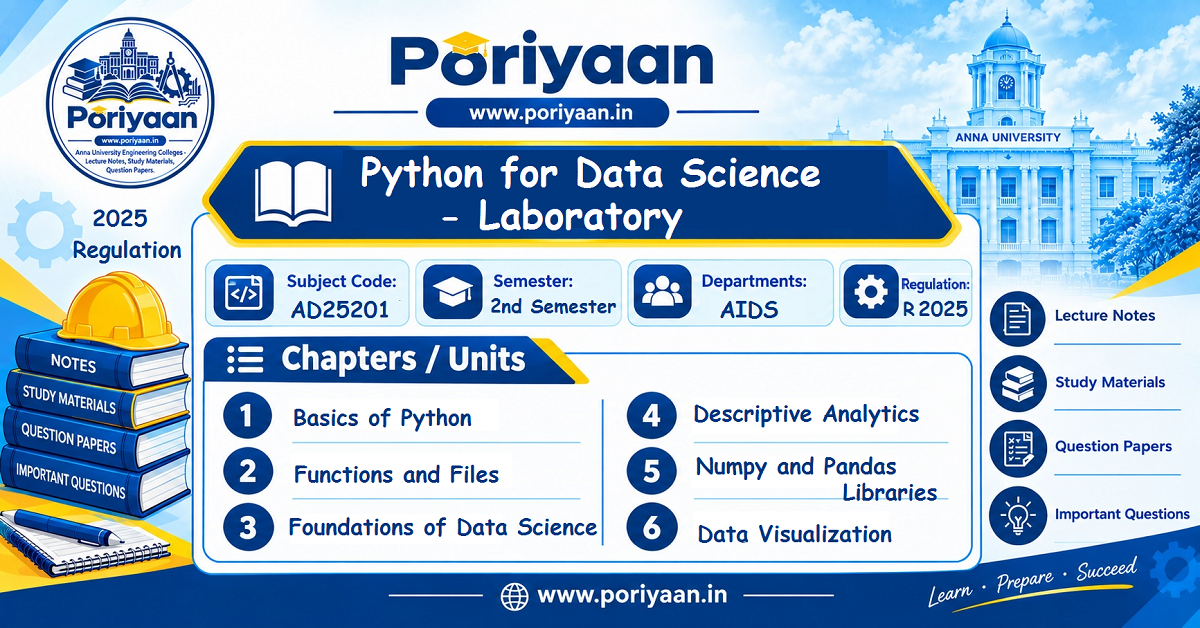 Python for Data Science - Laboratory