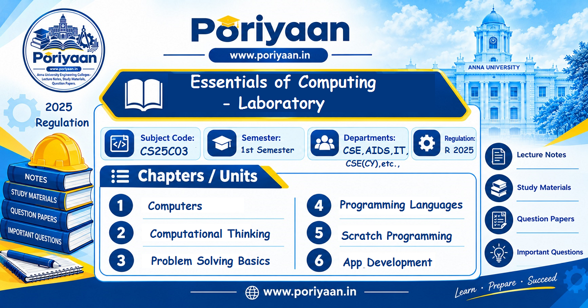 Essentials of Computing - Laboratory