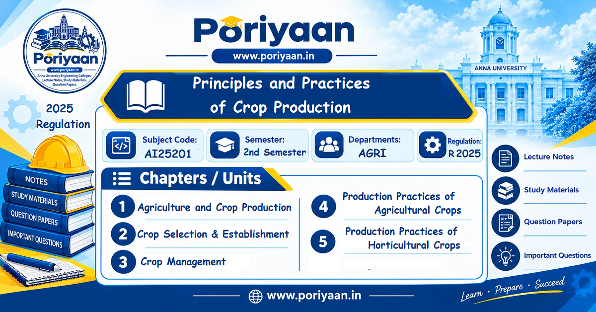Principles and Practices of Crop Production