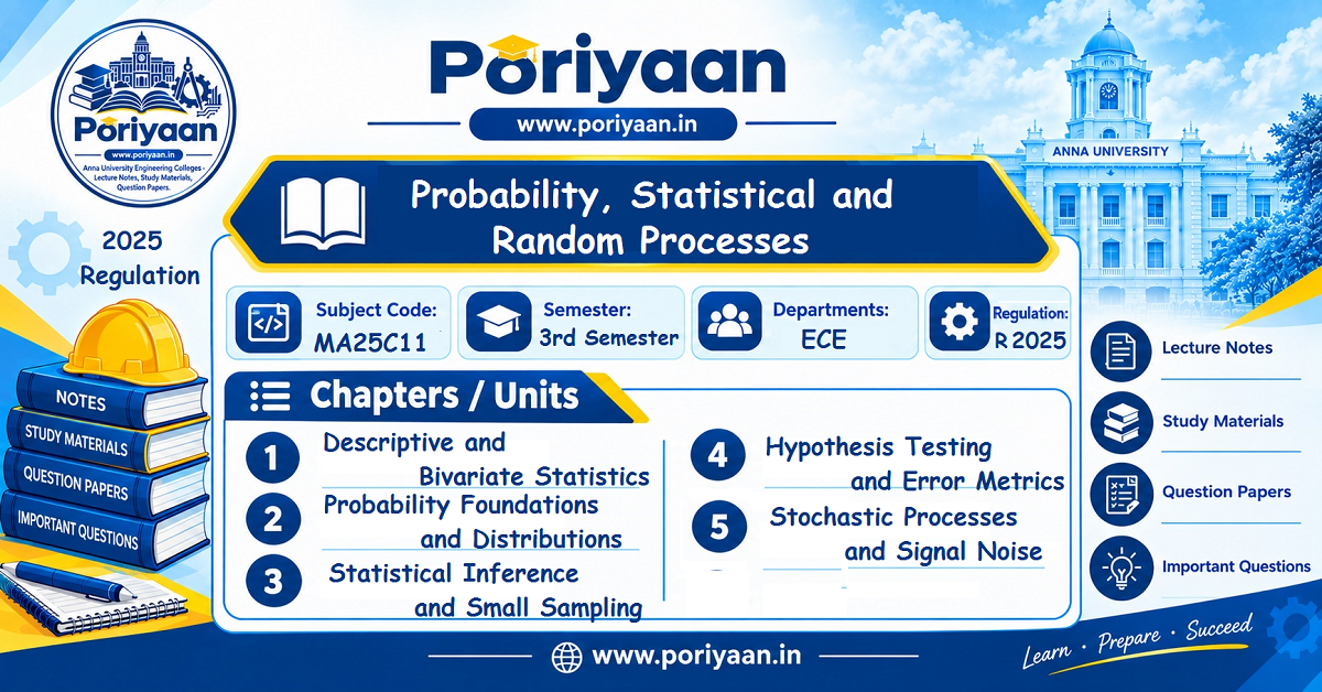 Probability, Statistical and Random Processes