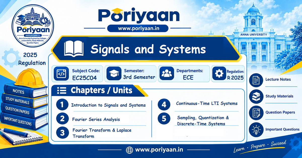 Signals and Systems