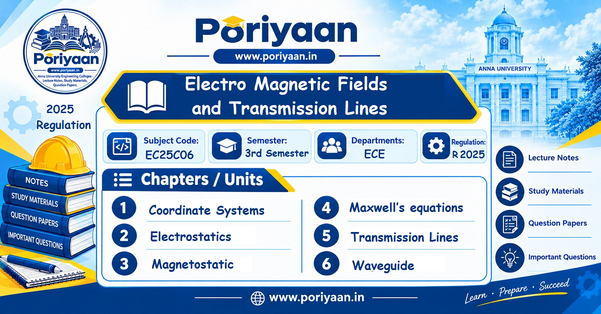 Electro Magnetic Fields and Transmission Lines