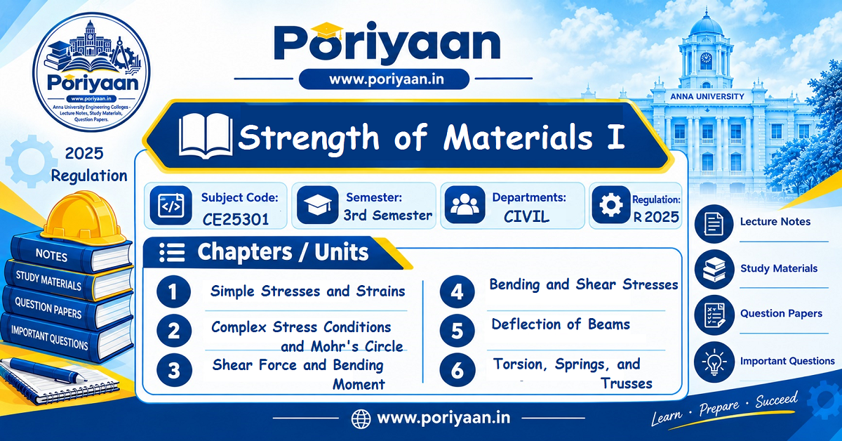 Strength of Materials I