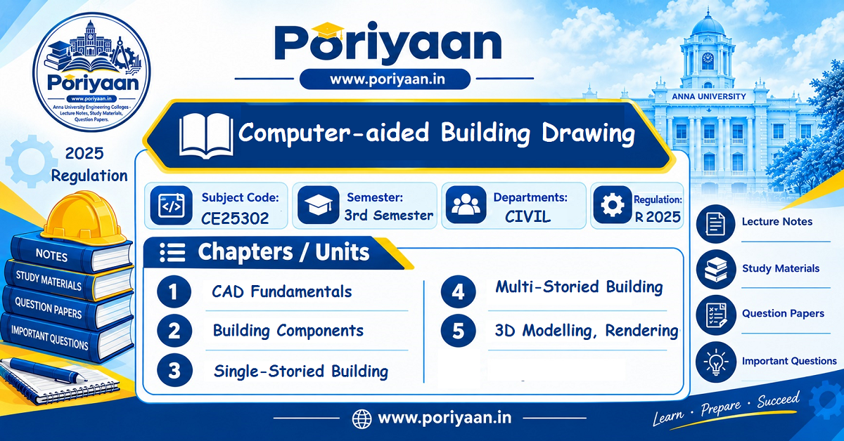Computer-aided Building Drawing