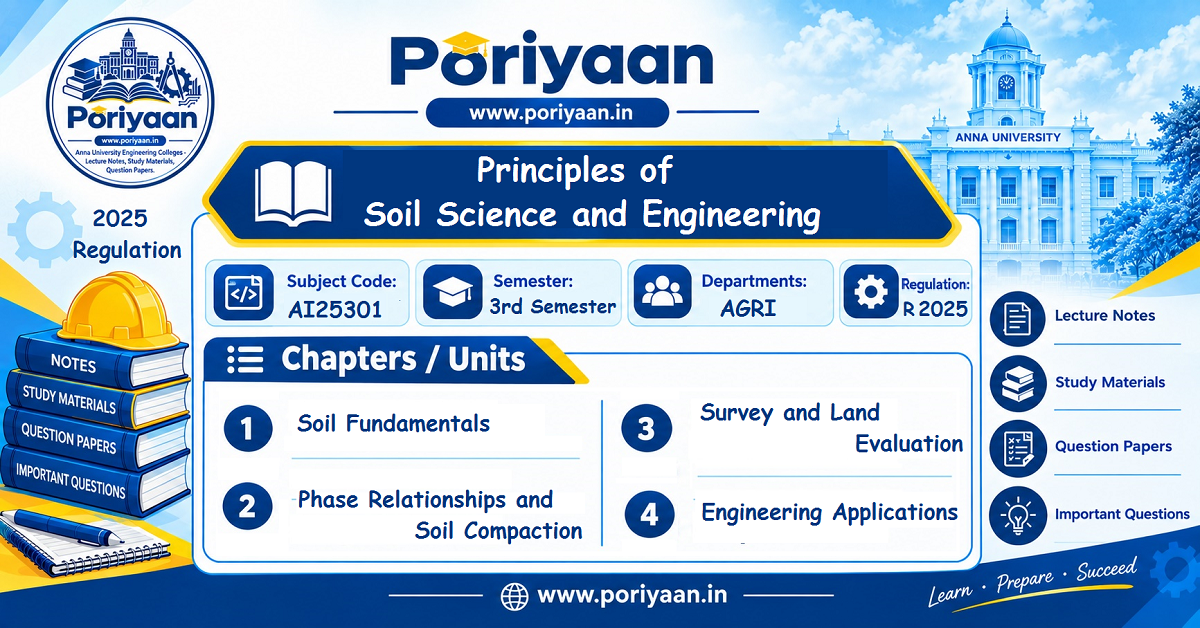 Principles of Soil Science and Engineering