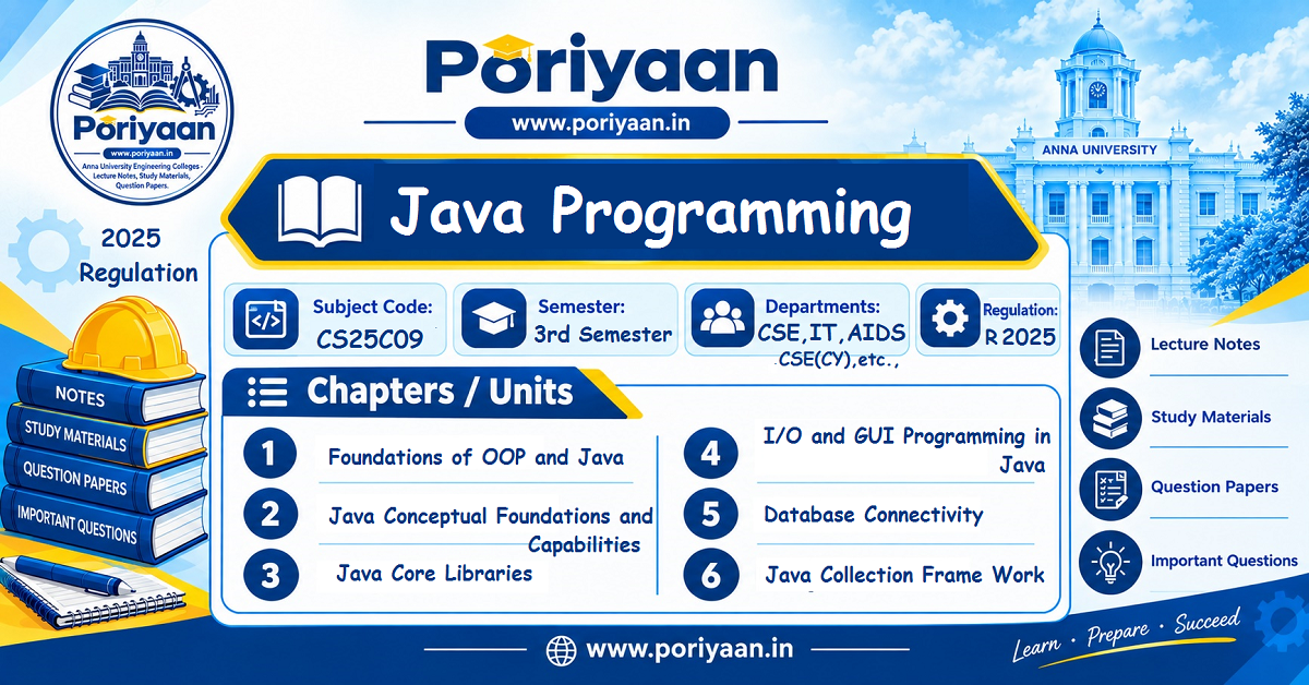 Java Programming