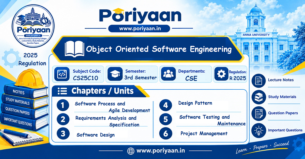 Object Oriented Software Engineering