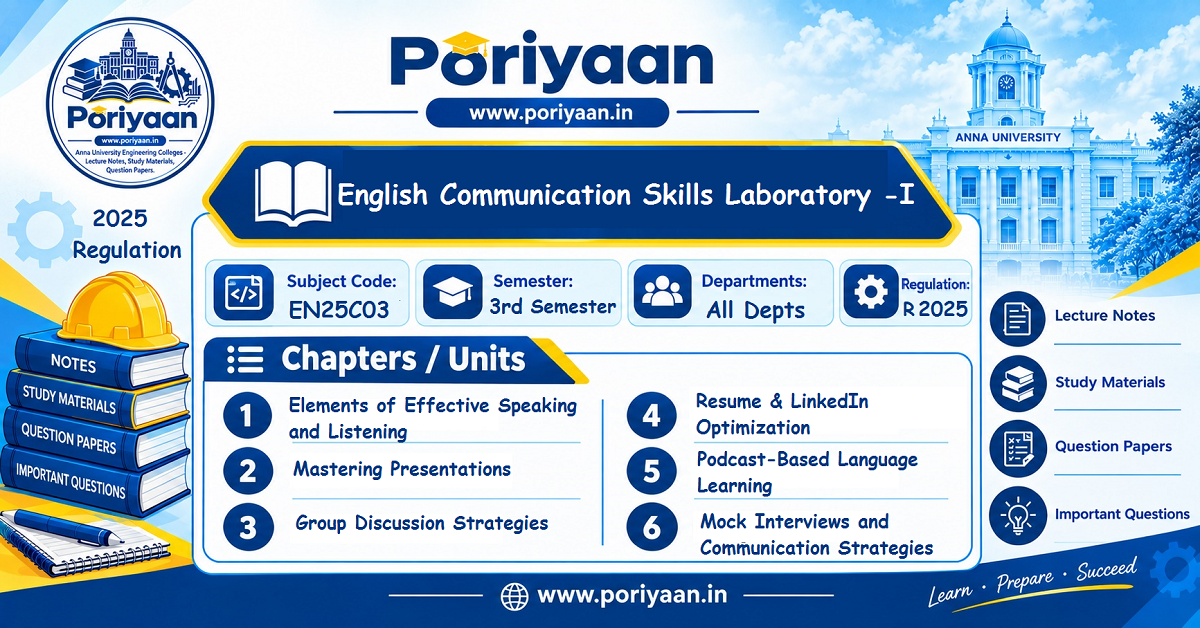 English Communication Skills Laboratory I