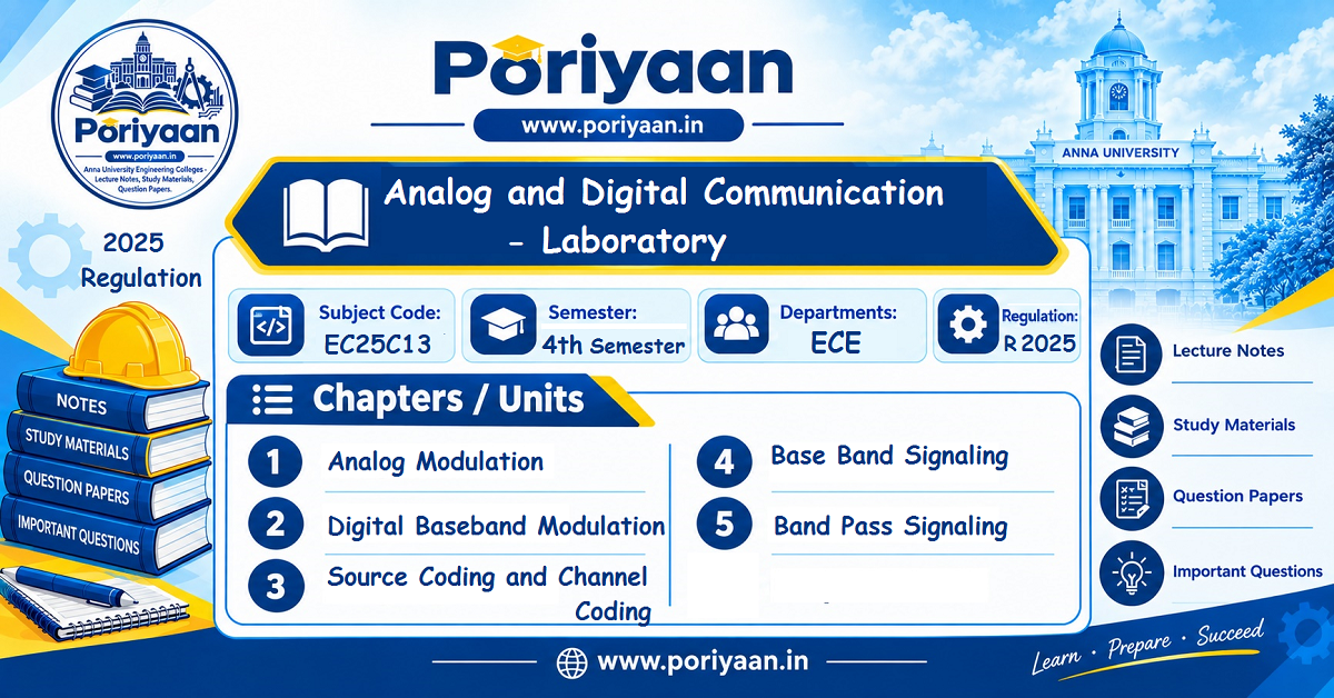 Analog and Digital Communication Laboratory
