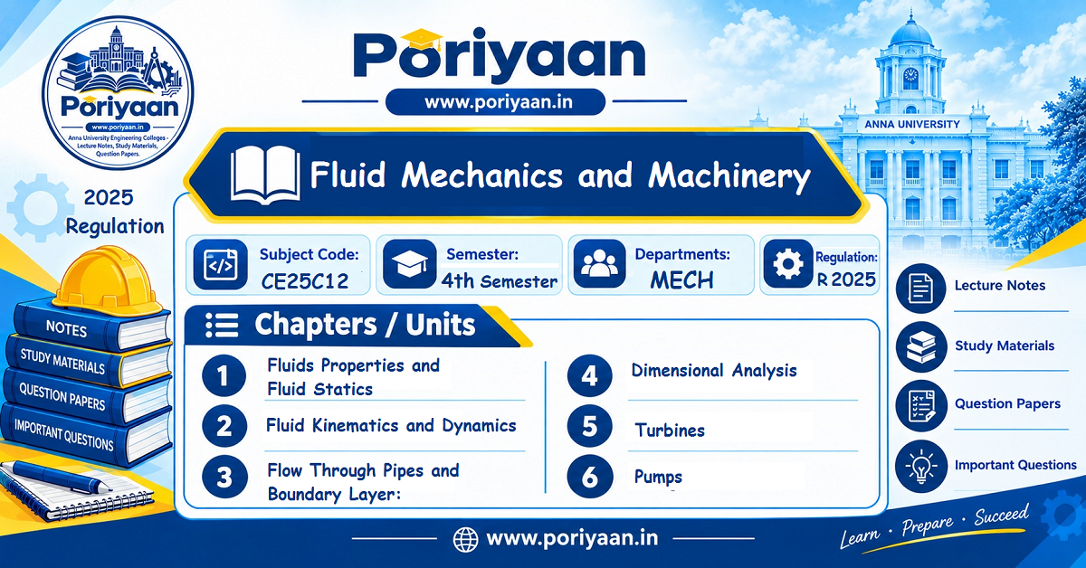 Fluid Mechanics and Machinery
