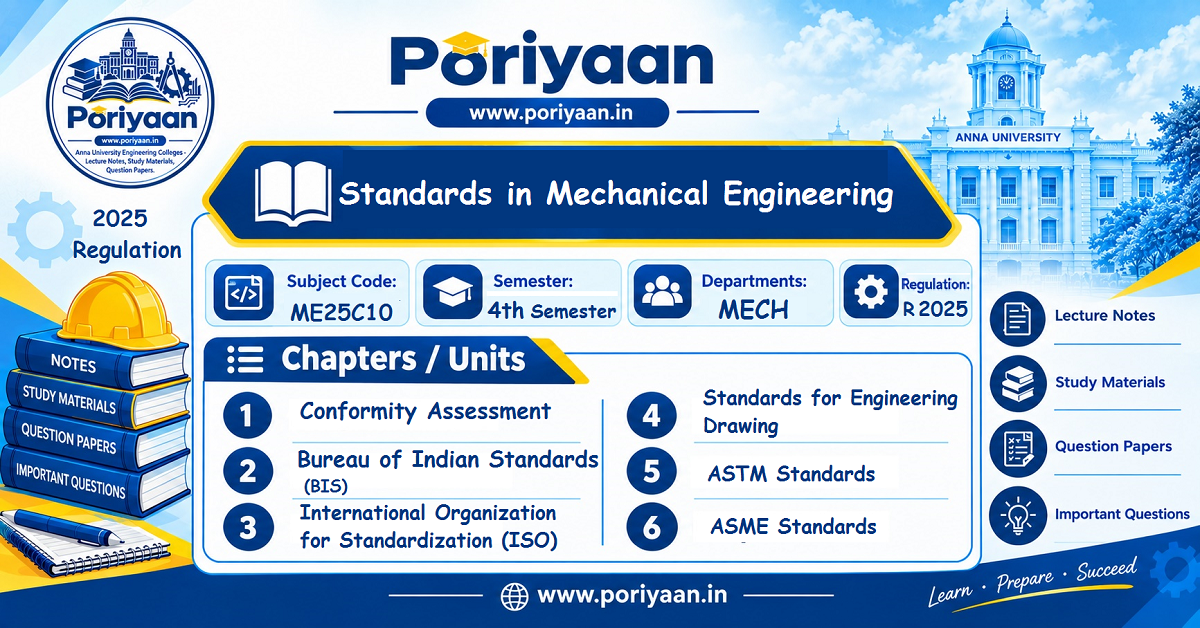 Standards in Mechanical Engineering