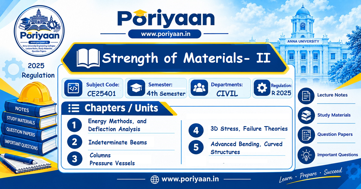Strength of Materials II