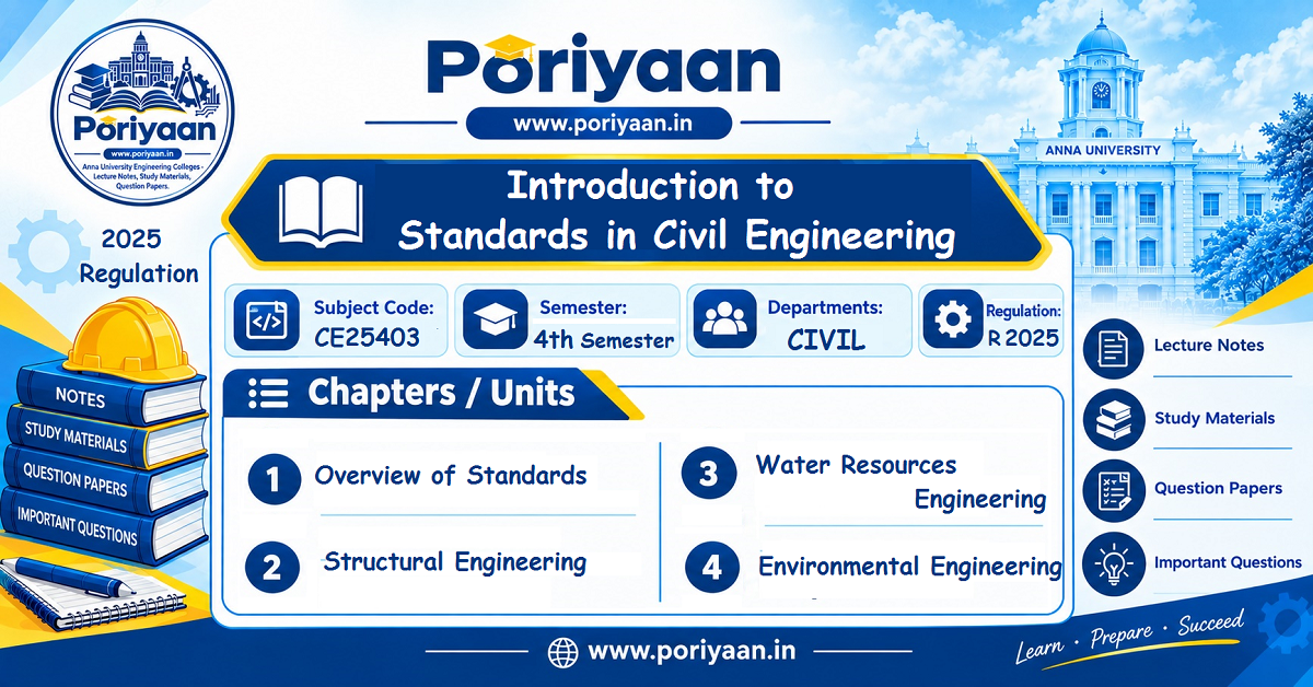 Introduction to Standards in Civil Engineering