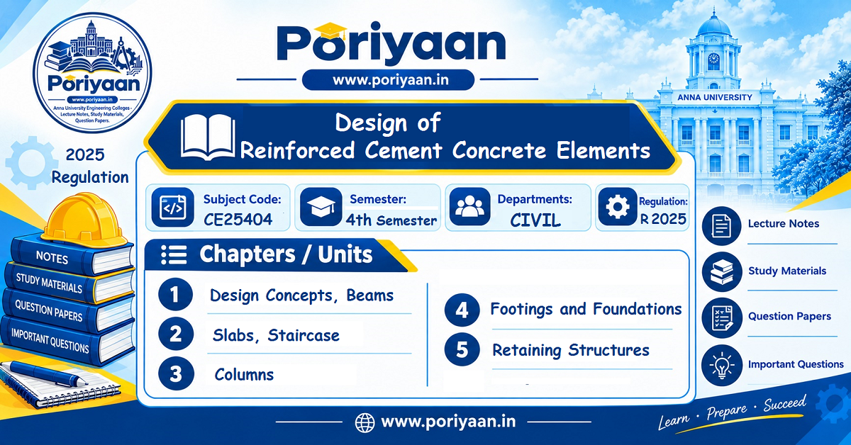 Design of Reinforced Cement Concrete Elements