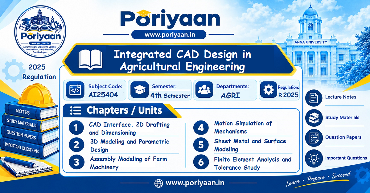 Integrated CAD Design in Agricultural Engineering