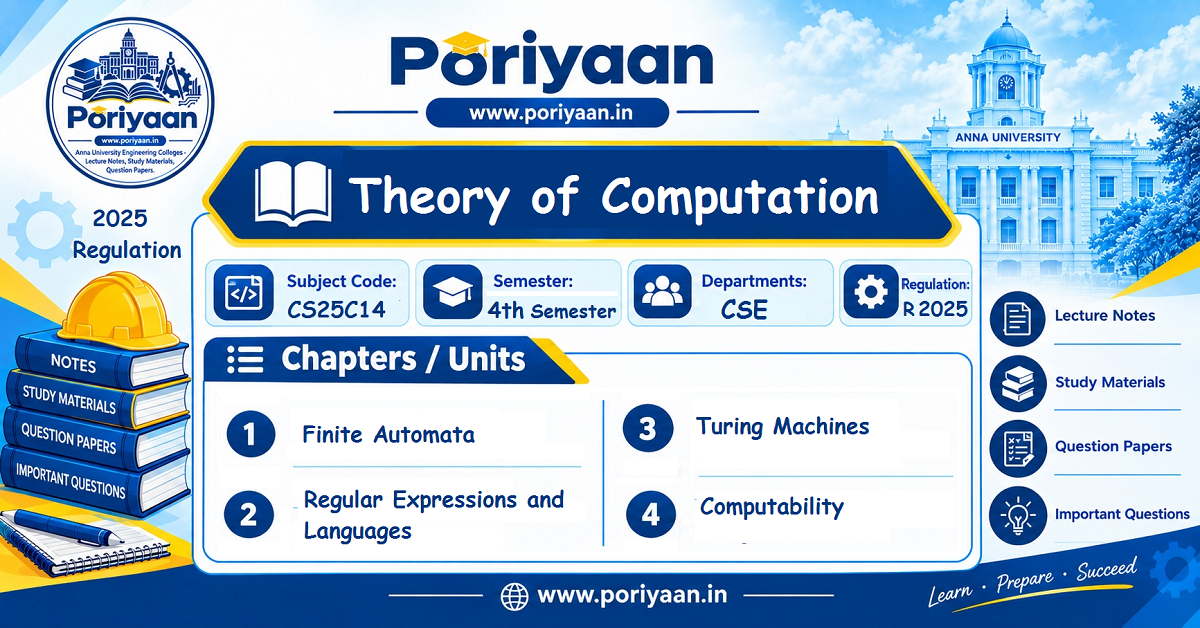 Theory of Computation