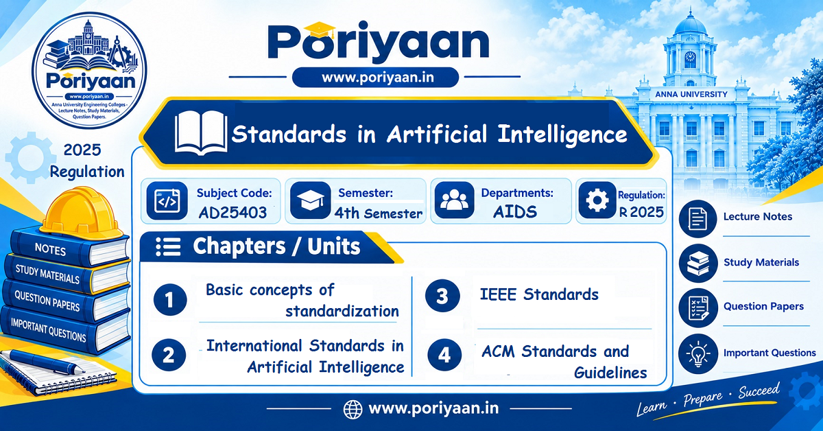 Standards in Artificial Intelligence