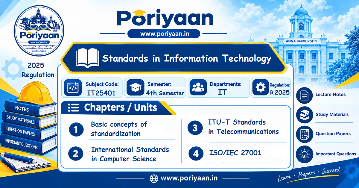 Standards in Information Technology