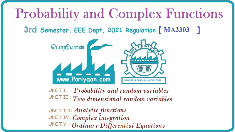 Probability and complex function