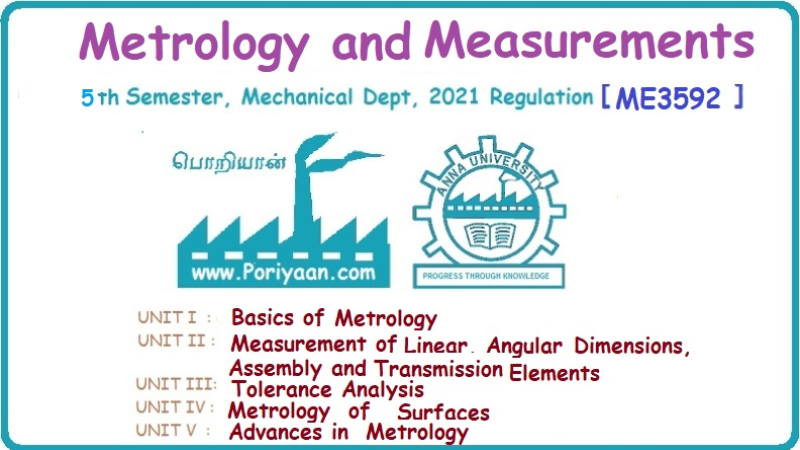 Metrology and Measurements