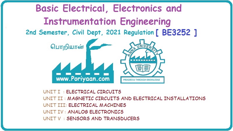 Basic Electrical, Electronics and Instrumentation Engineering