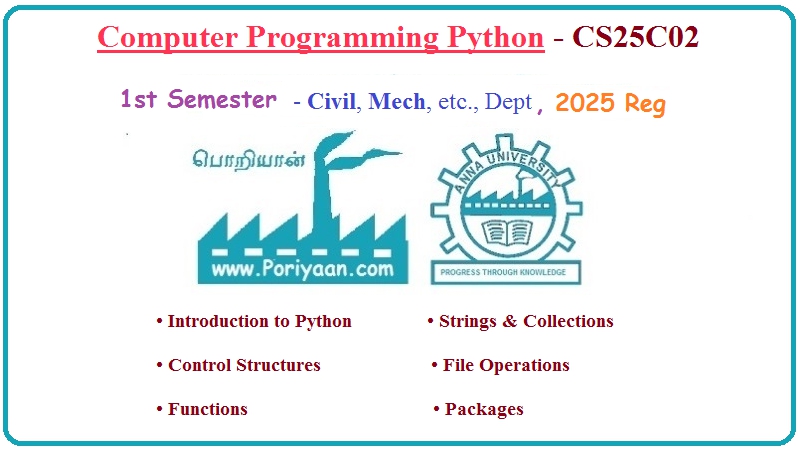 Computer Programming Python