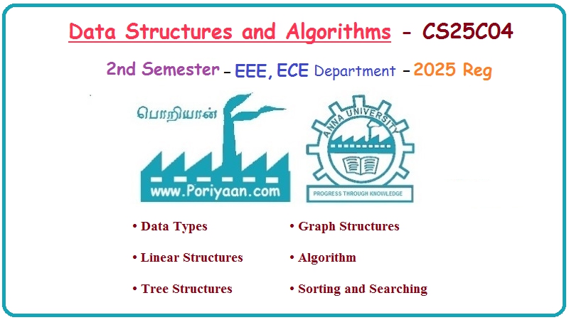 Data Structures and Algorithms