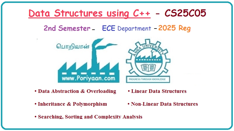 Data Structures using CPlusPlus