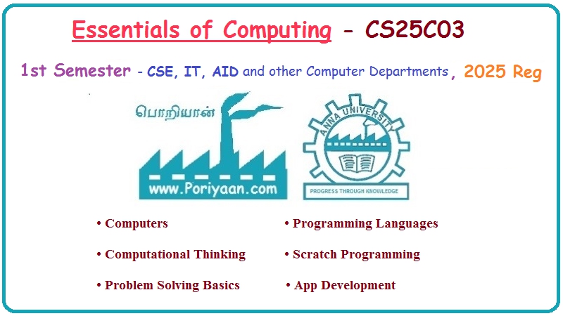 Essentials of Computing