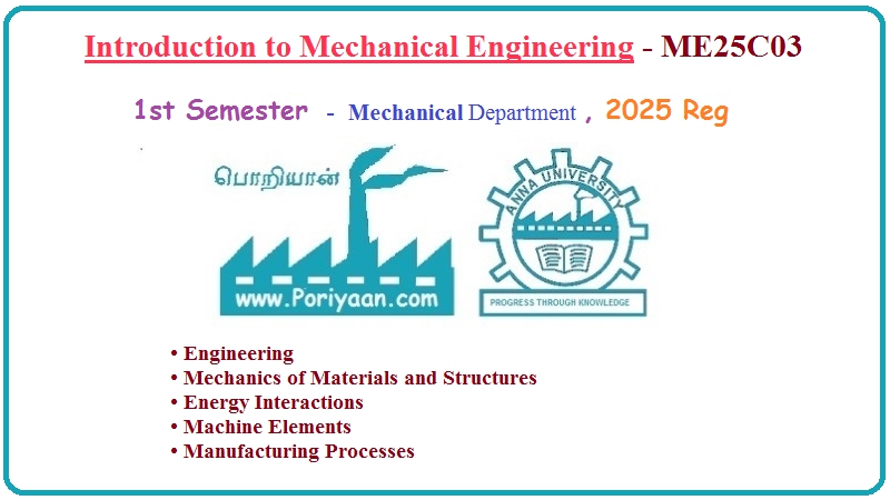 Introduction to Mechanical Engineering