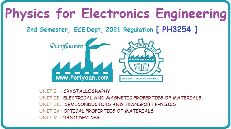 Physics for Electronics Engineering