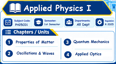 Applied Physics I
