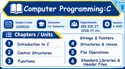 Computer Programming C