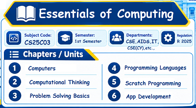 Essentials of Computing
