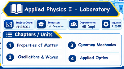Applied Physics I Laboratory
