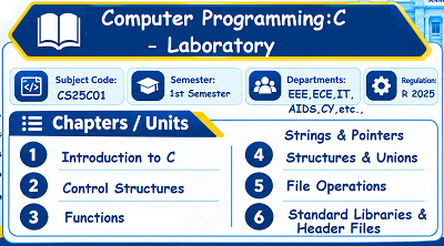 Computer Programming C Laboratory